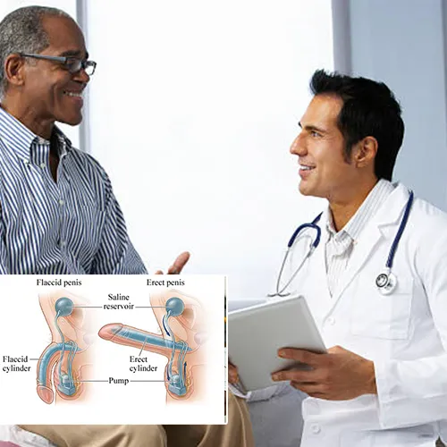 Preparing for Your Procedure with   Florida Urology Partners 
